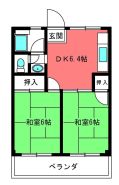 足立区六月２丁目