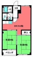 足立区保木間５丁目